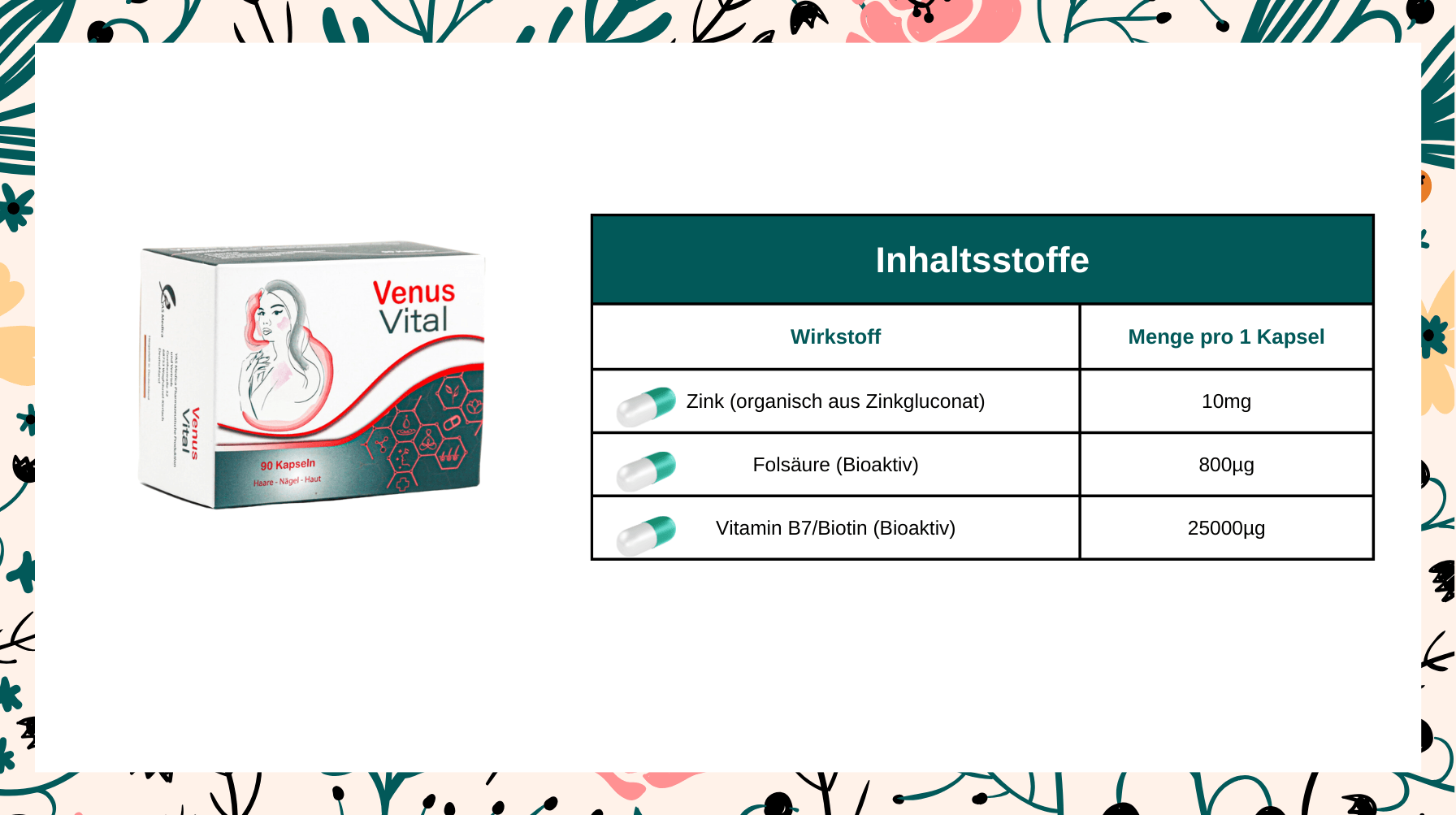 Inhaltsstoffe in Venus Vital Vitamine gegen Haarausfall, Hochdosiertes Biotin, Zink und Folsäure hochdosiert für Harre haut uhrungsergänzungsmittel mit Biotin (und Nägel. ein Naitamin B7), Zink hochdosiert und organisch und Folsäure . Bioaktive Vitamine, oragnischen Zink Bio, Zinkgluconat. Für gesunde Haare, gesunde Nägel und gesunde Haut. Hochwertige Mikronäh. Reinsubstanzen mit hoher Bioverfügbarkeit. Bestes Mittel für Haare, bestes Mittel gegen Haarausfall